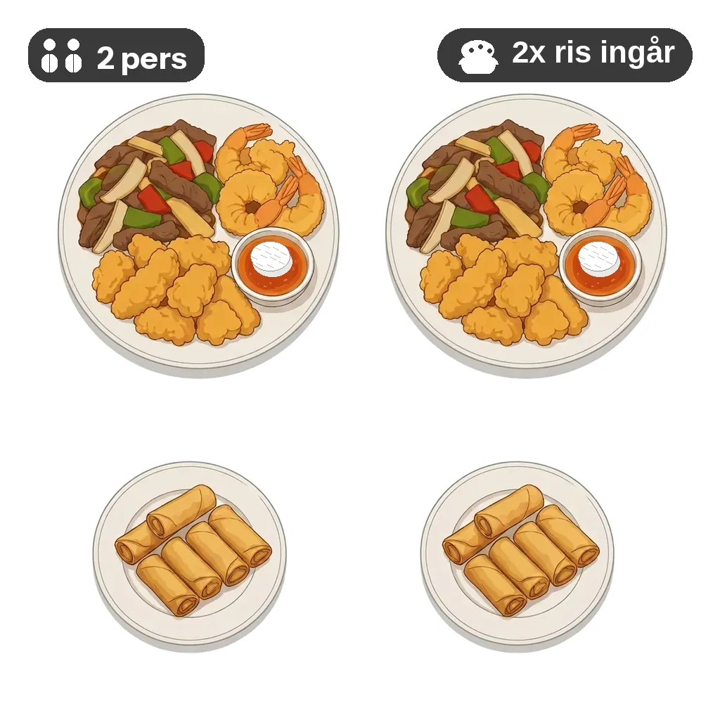 Helgpåse (2 pers)